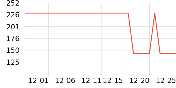 SIINSIINŮʽţ�п�/���п�/�̿���ʷ�۸�