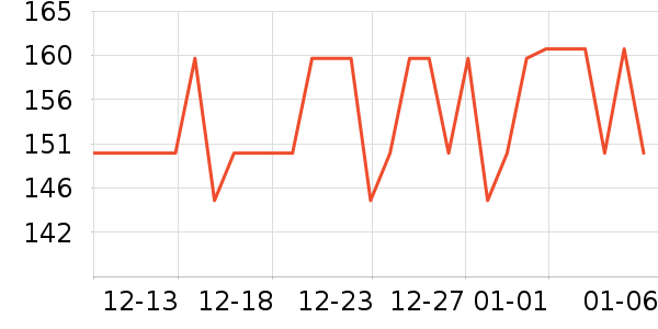 ����Ʒ���������������ʷ�۸�