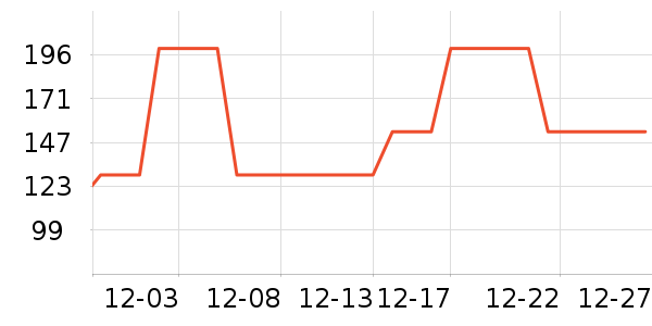 361���˶�Ь��ʷ�۸�