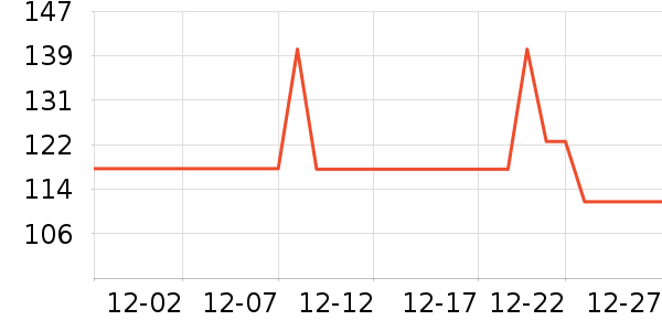 ����Ůʽë�ش�����ʷ�۸�