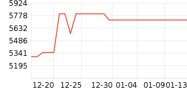 ׷���������������ʷ�۸�