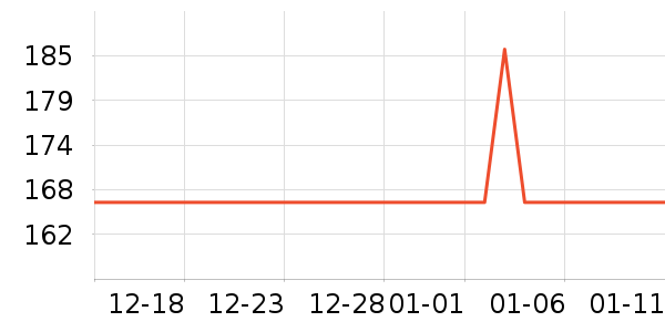 �ز��˶�Ь��ʷ�۸�