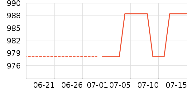 �����ƽ��׹/������ʷ�۸�