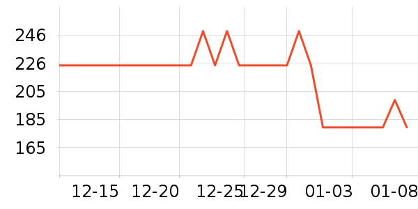 ���´������ʷ�۸�