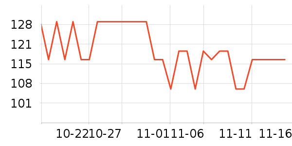 ŷ����������/ͥԺ����ʷ�۸�