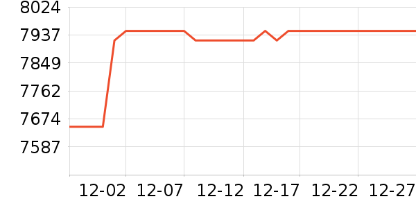 ��е�����ʼǱ�������ʷ�۸�