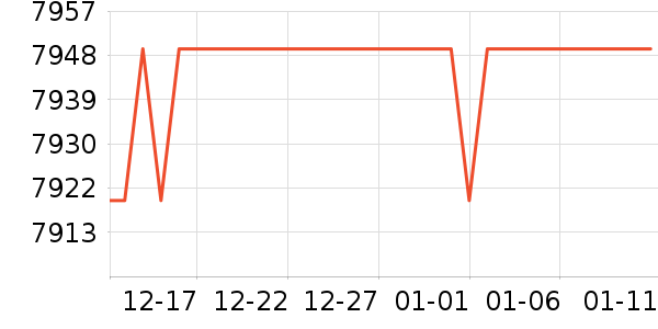 ��е�����ʼǱ�������ʷ�۸�