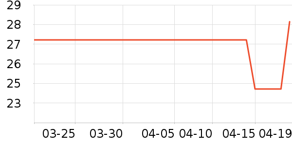 �е��˼�������/Ͱ��ʷ�۸�