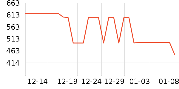 ־�����̻���ʷ�۸�