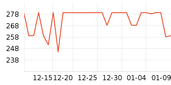 ˫ǹ���/�˰���ʷ�۸�