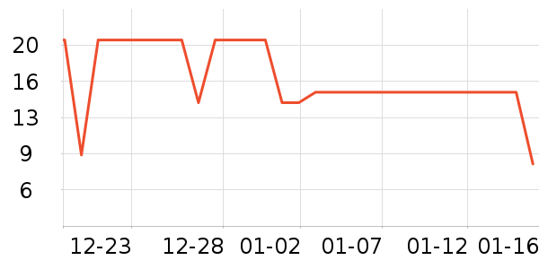 ţ��ɽ�ƾ�/��������ʷ�۸�