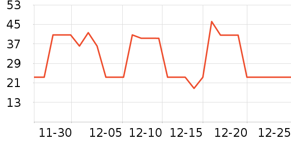 �������Ůʿ�ڿ���ʷ�۸�