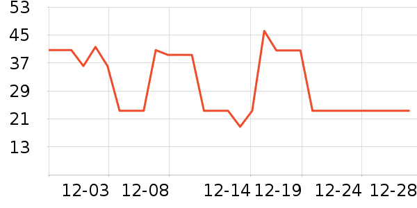 �������Ůʿ�ڿ���ʷ�۸�