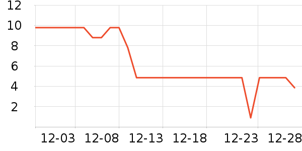 ����è��ʳ��ʷ�۸�