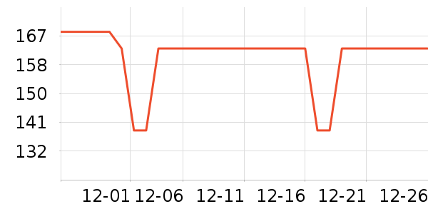 ���ı�����ʷ�۸�