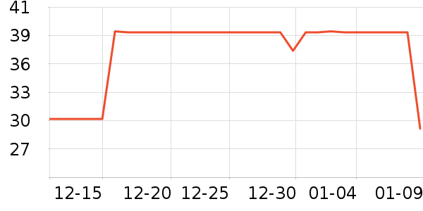 ��³�ɻ�ľ��ľ/ƴ����ʷ�۸�