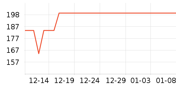 ħצ������ʷ�۸�