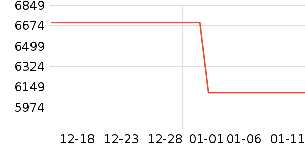 ��Ϊ�ʼǱ�������ʷ�۸�