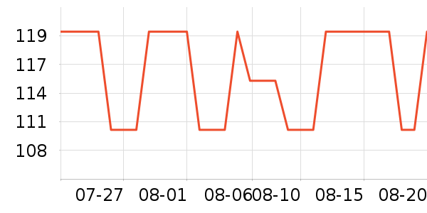 ��������������Ʒ��ʷ�۸�