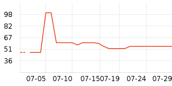 ��������Ůʿ�ڿ���ʷ�۸�