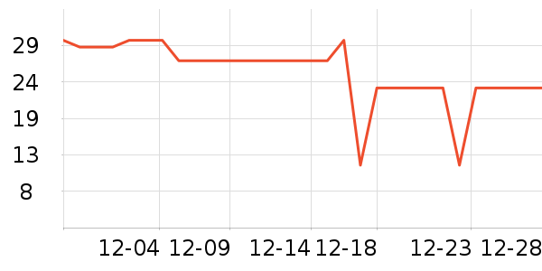 ������ϴԡ��Ʒ��ʷ�۸�