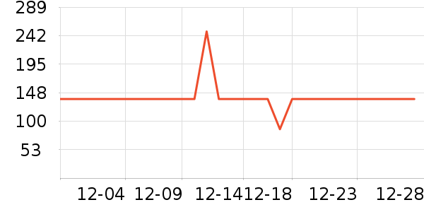 ��������ů������ʷ�۸�