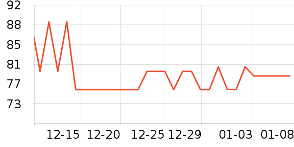 ���ն����������ʷ�۸�