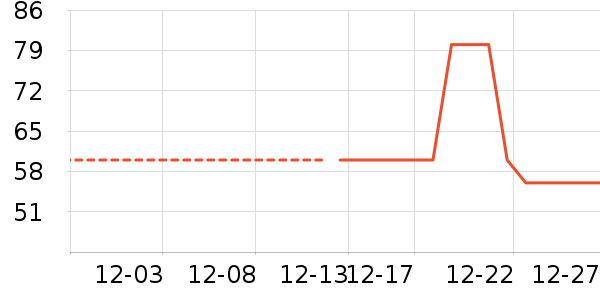 С�����ɶ�ͯ������ʷ�۸�