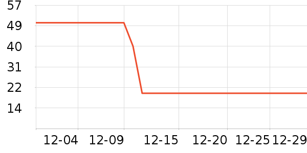 ����ʪ����ʷ�۸�