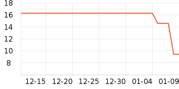 ������ʳ��ʷ�۸�