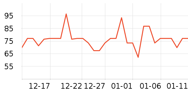 ��������ţ����ʷ�۸�