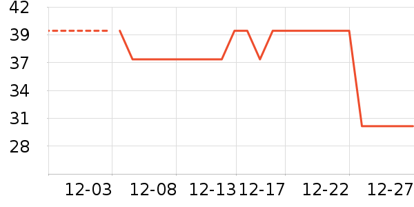 ���ٲ�ݮ��ʷ�۸�