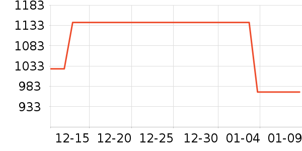 �¿�˹��������������ʷ�۸�