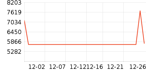 ȫ�Ѷ�ͯ�Ҿ���ʷ�۸�