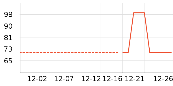 ��������̺��ʷ�۸�