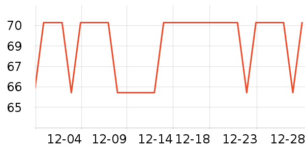 ��ʿ���ͯ����/������ʷ�۸�