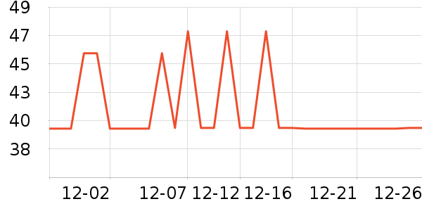 ��������������ʷ�۸�