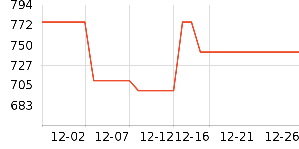 ��������ˮ����ʷ�۸�