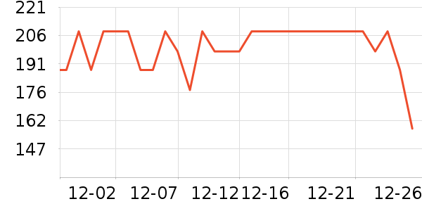 ��ҥз����ʷ�۸�