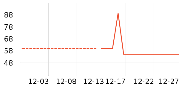 С�����ɶ�ͯ����/������ʷ�۸�