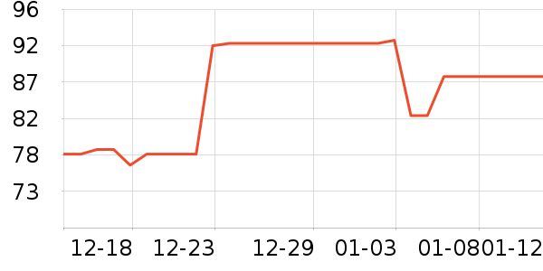 �ٲ�԰����������ʷ�۸�