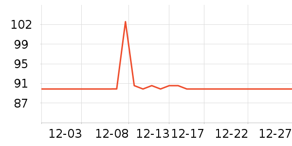 ������ͯ����/������ʷ�۸�