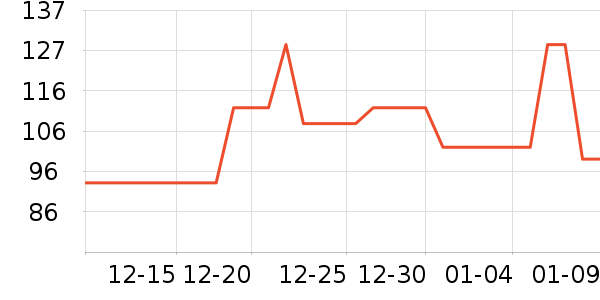 ���屣��������ʷ�۸�