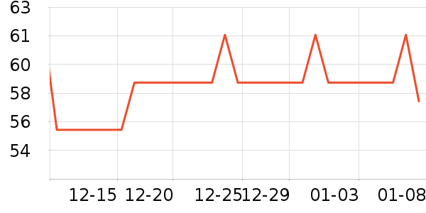 Ī��������/������ʷ�۸�