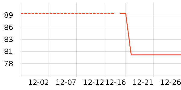 ��������������ʷ�۸�