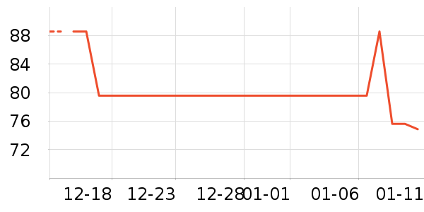 ��������������ʷ�۸�