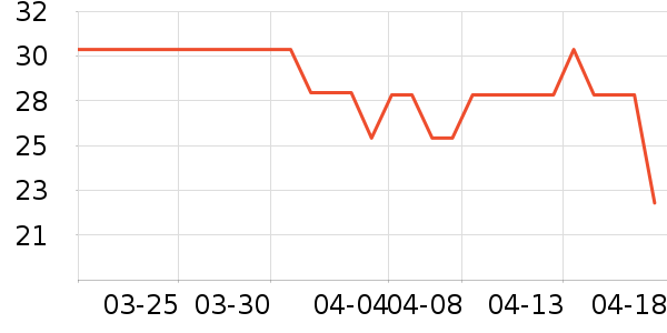 �ʺ�����������Ʒ��ʷ�۸�