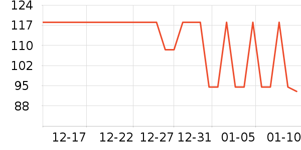 ��˼�ֻ���Ĥ ��ʷ�۸�