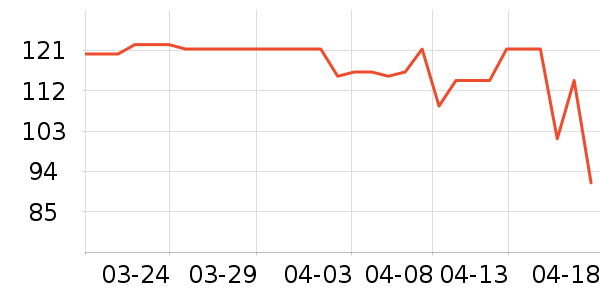 ͬ������ϵͳ��ʷ�۸�