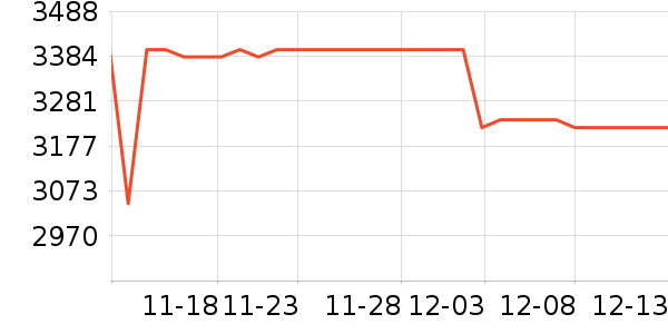 �����ֻ���ʷ�۸�